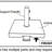 N775P256431N-Part B(Support Pole)