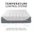 14'' Medium Gel Memory Foam Mattress-2010944268