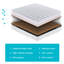 Mattresses Memory Foam Spring Quilted-114883592