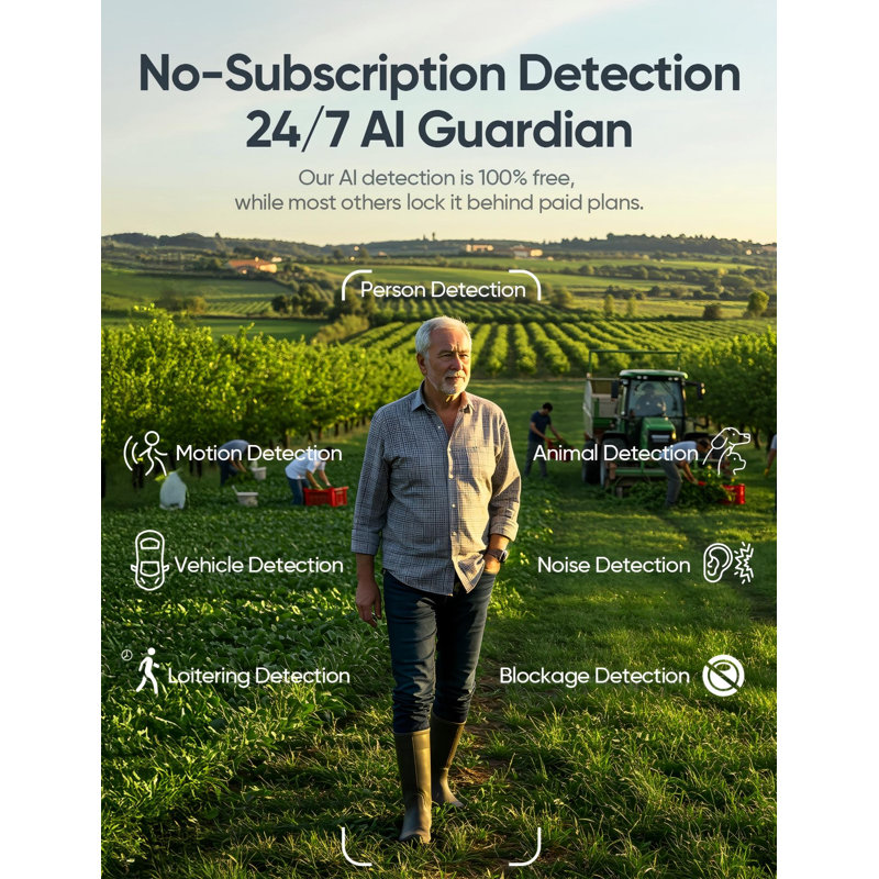 Caméra de sécurité Solarguard 4G