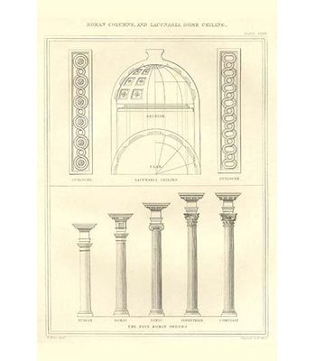Colonnes romaines et plafond en dôme par Richard Brown - impression d'art graphique