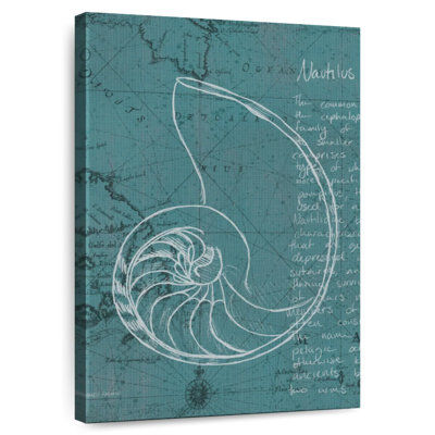 Aletra Coastal Blueprint V