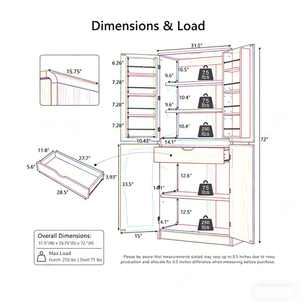 Dimensions du produit