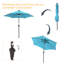 Parasol de marché éclairé 90 po Scheibe-203536001