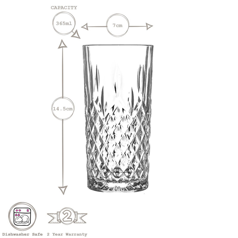 LAV - Odin Glassware Set
