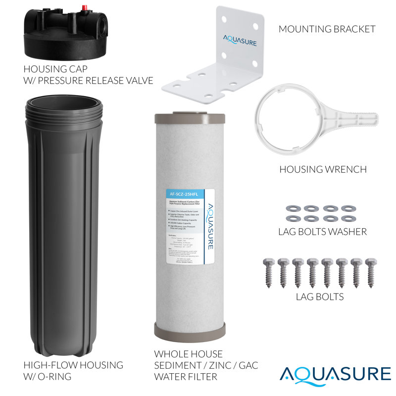 Système de filtration