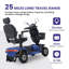 Scooter de mobilité robuste S500-BLUE