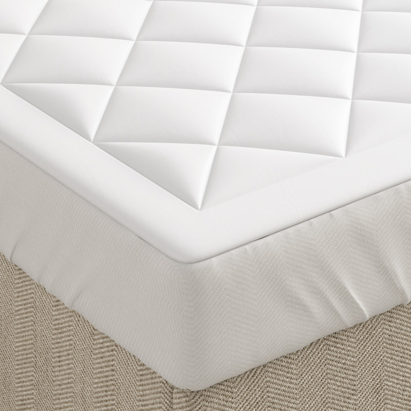 Protège-matelas imperméable pour canapé-lit