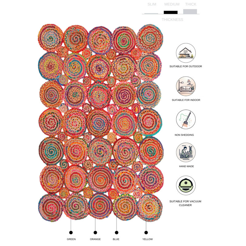 Tapis Savonne, Rectangle 3 pi x 5 pi