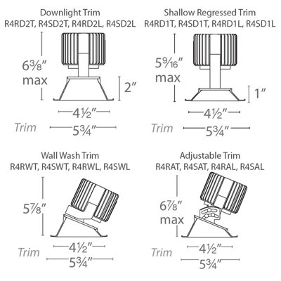 Volta 5.75'' Dimmable Air-Tight LED Retrofit Recessed Lighting Kit