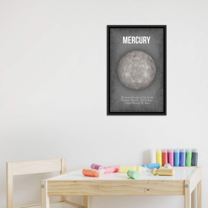 Décoration murale pour enfants Mercury, H 40 po x l 26 po x P 1,5 po, Toile avec cadre noir patiné