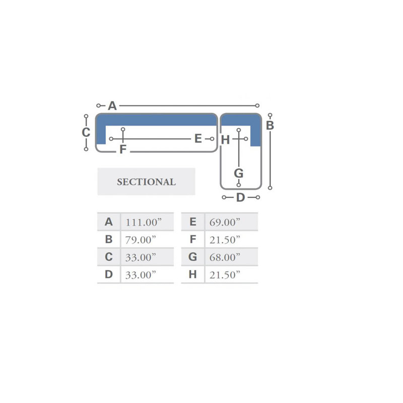 Canapé modulaire réversible Swatzell