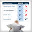 Waterproof Pillow Protector 2 Pack