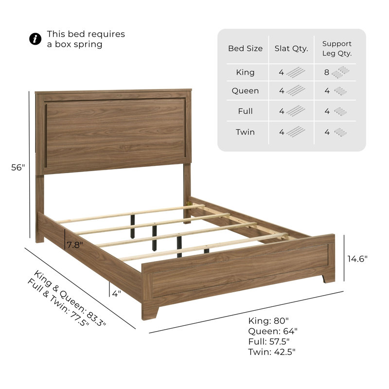 Antibes 5-Piece Bedroom Set, 5 Pieces: Bed, 2 Nightstands, Dresser, Mirror, Queen