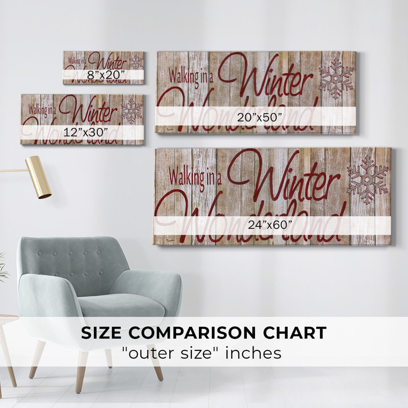 Winter Wonderland sur toile