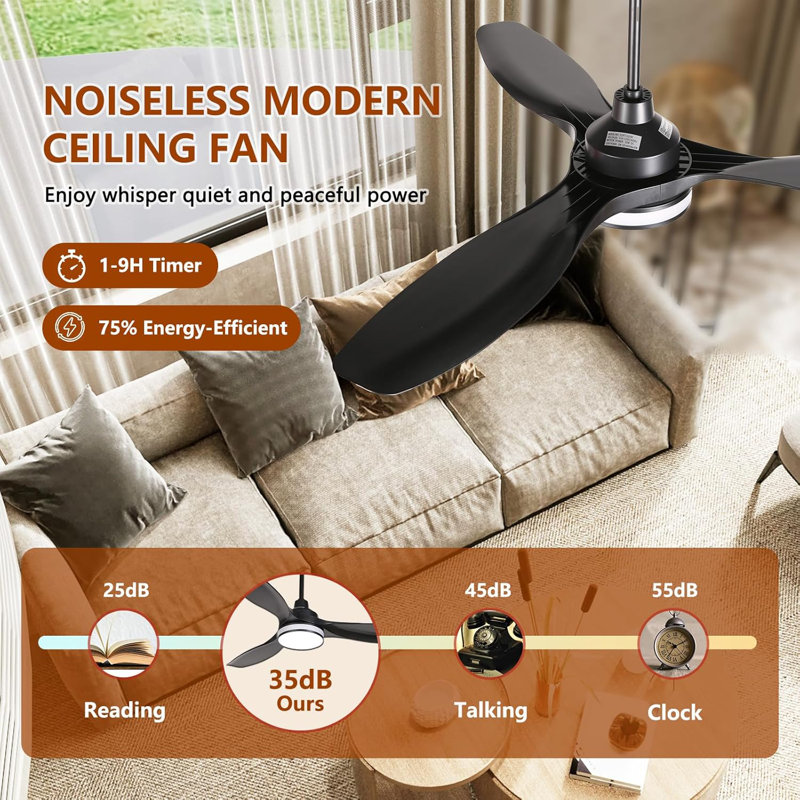 52 Inch Ceiling Fan With Light, RGB Backlight Quiet LED Ceiling Fan With Remote For Bedroom, Living Room, Kitchen, 3CCT, 6 Speeds, Reversible, Dimmable, Timer, Memory