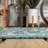 Hagerman Vintage Filigree Textured Weave Teal/Gray Indoor/Outdoor Rug-778274631