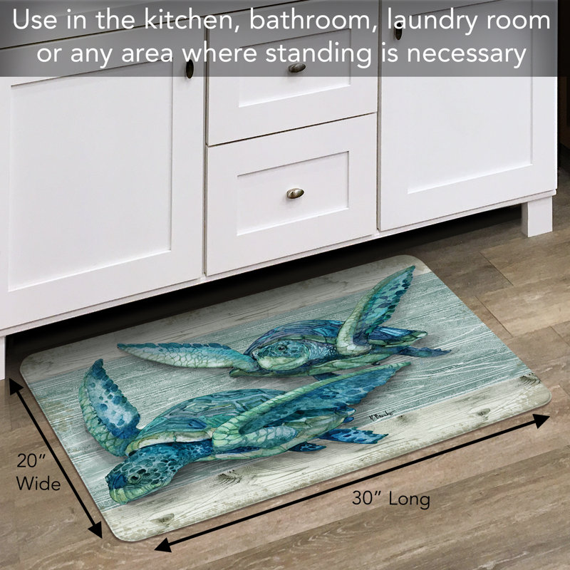 Tapis anti-fatigue Milam