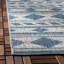 Tapis d'intérieur / extérieur Amarien Performance Southwestern-1296225179