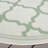 Bermuda Performance Machine Washable Geometric Indoor/Outdoor Area Rug-1752410203
