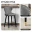 Upholstered Counter Stool