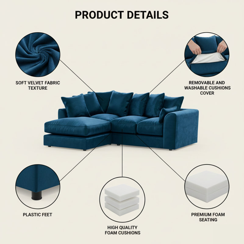 4 Seater Velvet Sofa & Chaise, Left, Blue