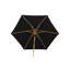 Zaylee 232cm Parasol-1866217124