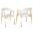  Modern Upholstered Kitchen Dining Chairs-157045122-157045124