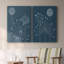 Toile tendue avec graphique I-Premium Gallery Alliums