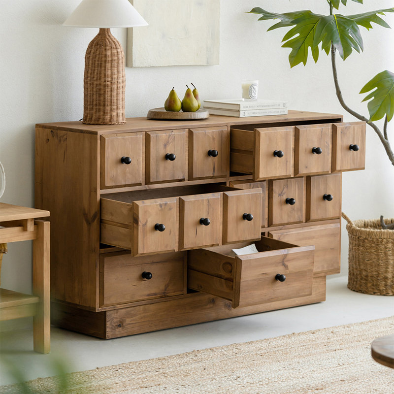 Modern Retro Style Sideboard