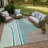 Machine Washable Indoor/Outdoor Chantille ACN2505 Modern Rug-2131855587-2131855591