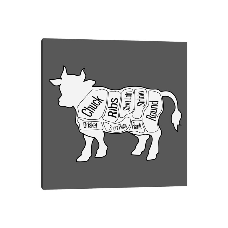 Beef Chart by Unknown Artist - Wrapped Canvas Print, 30.48 cm H x 30.48 cm W