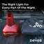 Trousse de filtres Devos - LightRanger 800