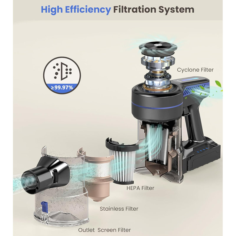Balai aspirateur sans fil ORFeld, Doré