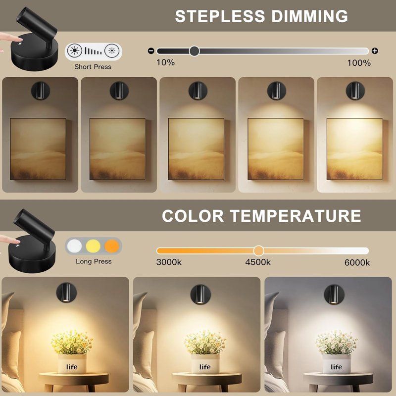 Projecteur sans fil à DEL, projecteur d'intérieur, éclairage intérieur avec minuterie et intensité variable