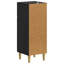 Bathroom Cabinet-1308593530