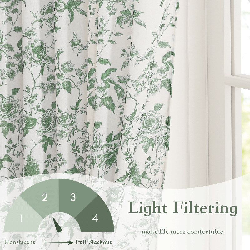  Floral Curtains for Living Room, Semi Sheer Linen Curtains Light Filtering Farmhouse Back Tab Rod Pocket Window Drapes,2 Panels