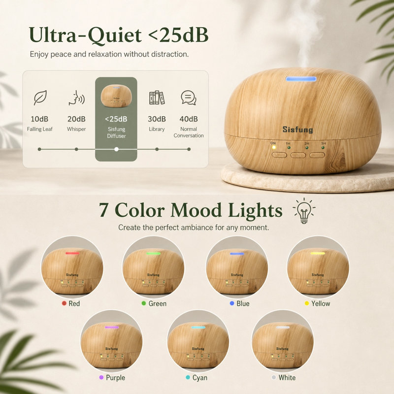 Plug-in Essential Oil Diffusers