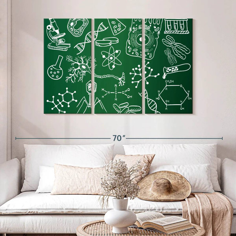 Keiri Chalkboard Science Doodle, 32" H x 50" W