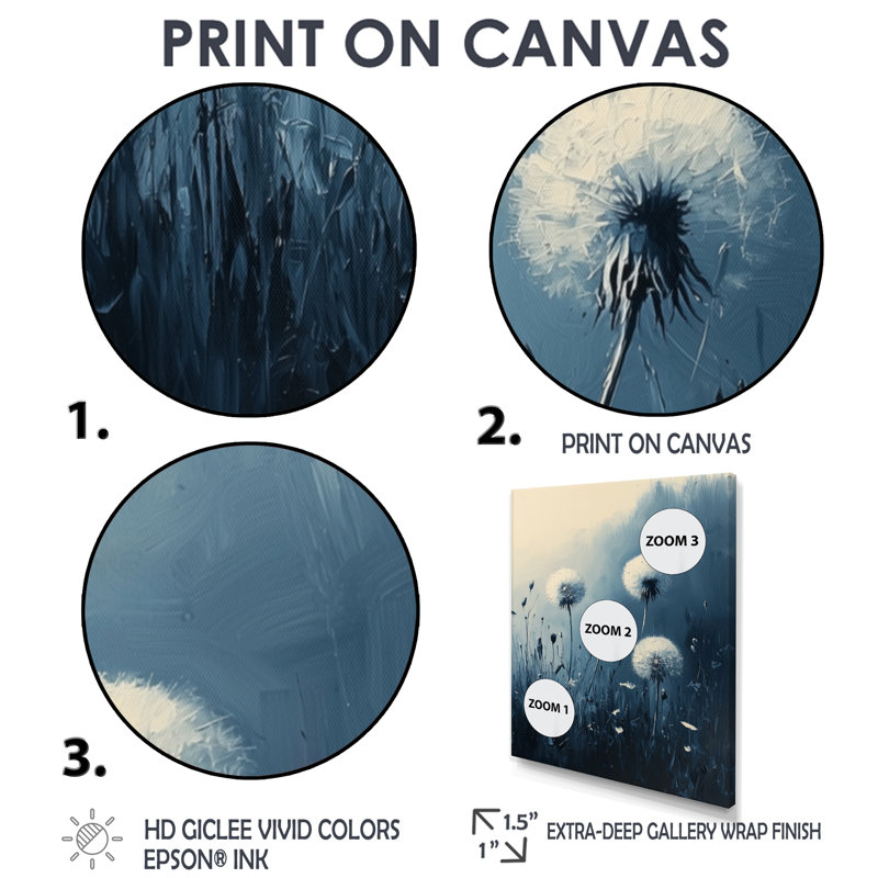 Pissenlit silencieux dans un minimalisme II - impressions sur toile de pissenlit, H 32 po x l 24 po, Crème, crème