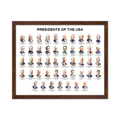 Présidents des États-Unis