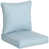 Bleu clair est en rupture de stock