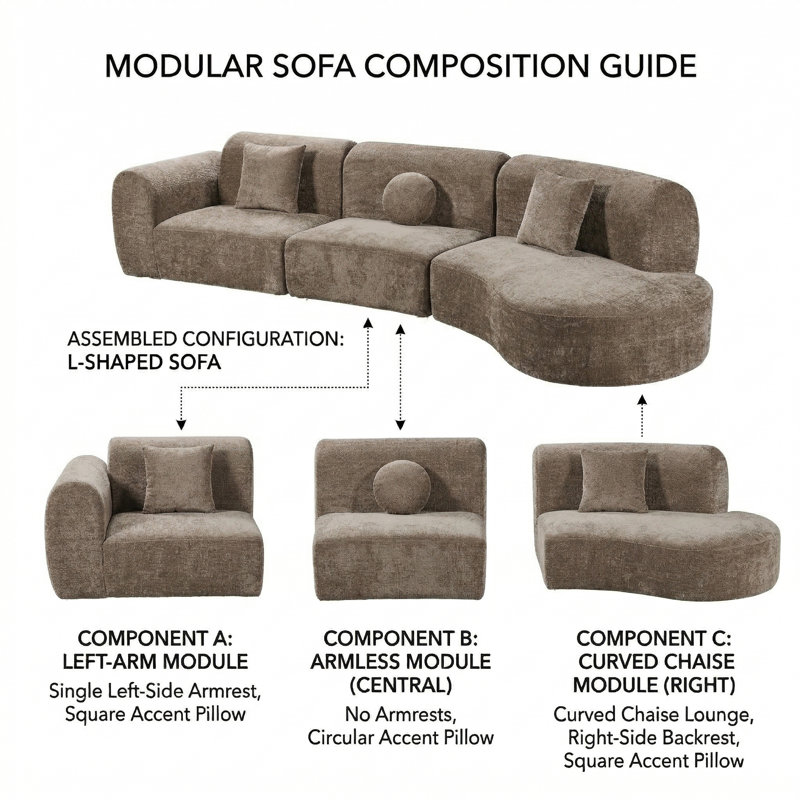 Ensemble de canapé modulaire incurvé de 140 po, 3 pièces, Brun