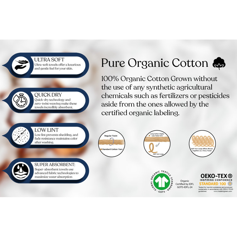 Oeko Tex Organic Cotton Sheet