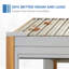 Pergola modulaire à persiennes en aluminium