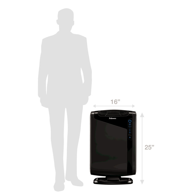 Purificateur d’air avec filtre hepa