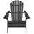 Dark Gray selected