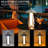 Latitude Run® Battery Operated LED Table Lamp-1370006783