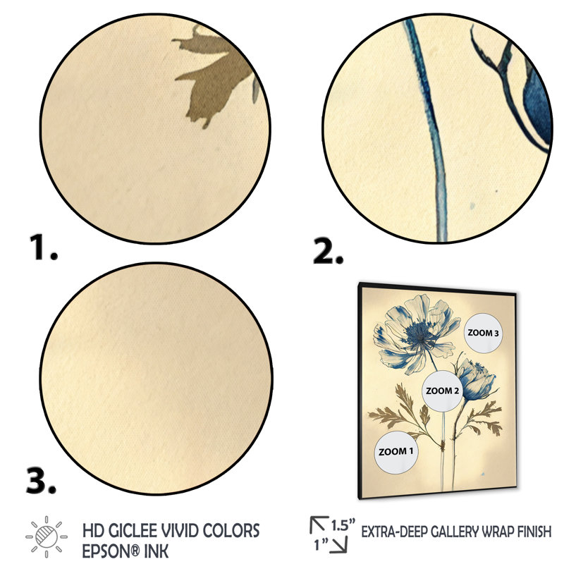 «Blue Vintage Flower Blooming V», art mural sur toile florale, Impression noire sur toile encadrée