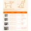 Meuble pour cage Lofland avec portes doubles pour petits et grands chiens-58613594-12038044